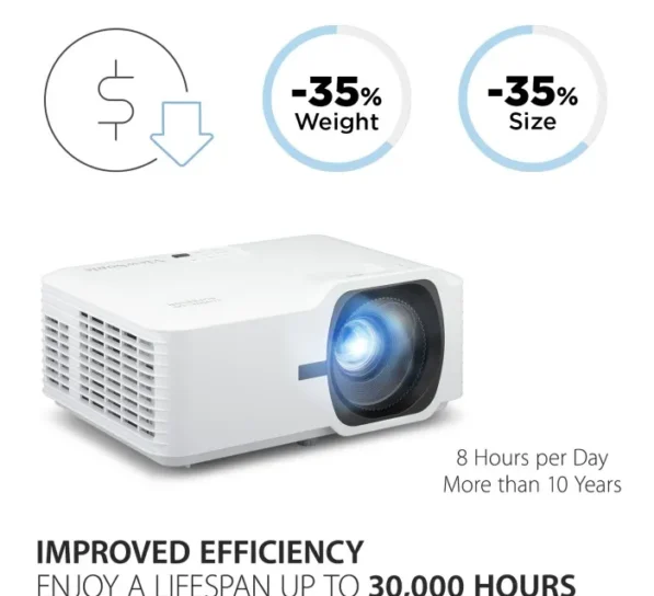 23prj con1591_eig_ls740w_04 1 597x544