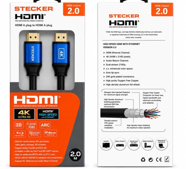 3hdmi 1 597x544